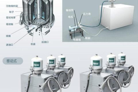 为什么离心式滤油机过滤后会起泡？